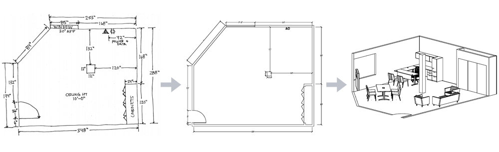 Measuring for office furniture step by step