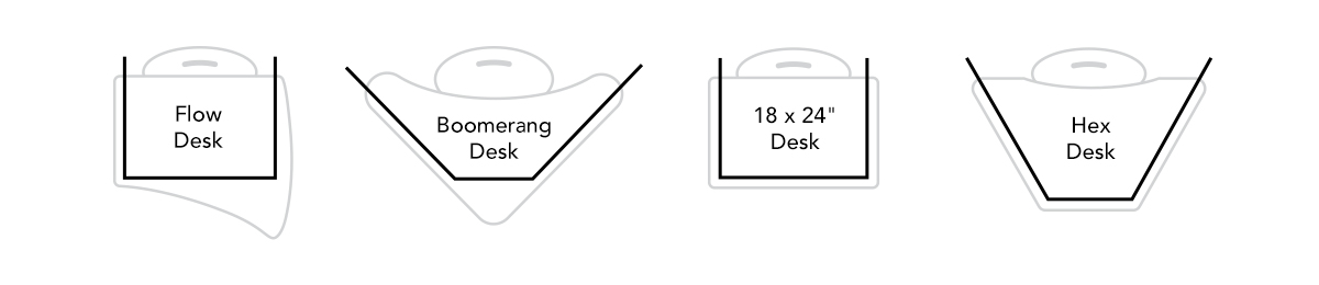 Desk Shield Examples